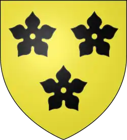 Famille de Sérent