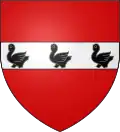 Armes de Troussures