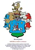 Famille Godja de Sighet et Ferești en Marmatie.