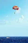 Parachute ascensionnel.