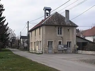 Blussangeaux