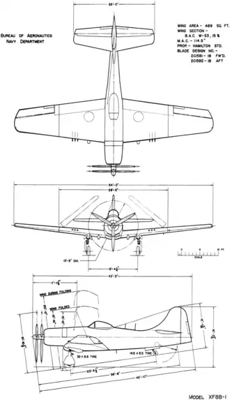 vue en plan de l’avion