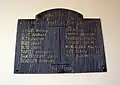Les morts pour la patrie en 1914-1918.