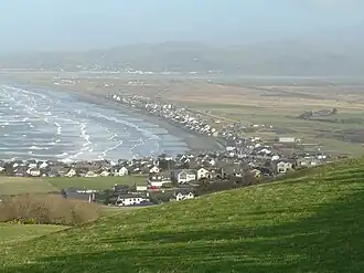 Borth