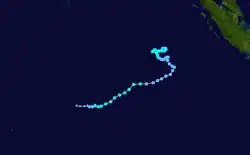 Trajectoire.