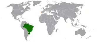 Brésil et Portugal
