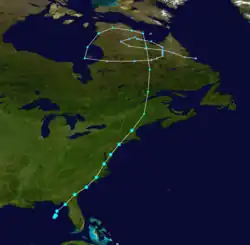 Trajectoire