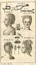Utilisation dans la Krünitz Oeconomische Encyclopädie (1858)