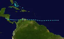Trajectoire.