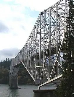 Bridge of the Gods
