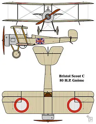 vue en plan de l’avion