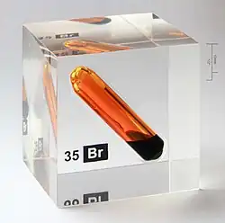 Image illustrative de l’article Poly(méthacrylate de méthyle)