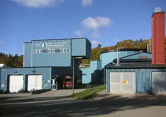 Åkeshovsanlagen.