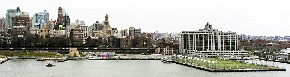 Parc et promenade vus de Manhattan