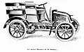 Brouhot 10 CV (1903).