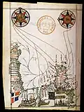 Manuel de pilotage de Guillaume Brouscon en 1548