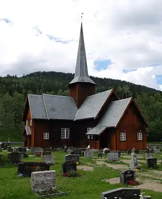 Etnedal