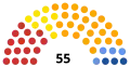 2008PSD PNL PDL PNG PRM
