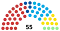 2016PSD+UNPR ALDE USB PNL PMP