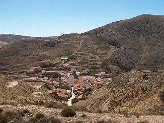 Bueña