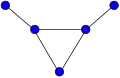 Le Graphe taureau a un rayon de&nbsp;2. Son centre est constitué des trois sommets formant un triangle.