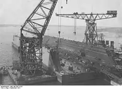 Port de Kiel, 1921.