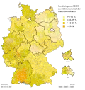 FDP vote