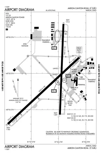 Image illustrative de l’article Aéroport régional d'Akron-Canton