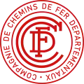 De 1881 à 1960