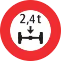Signalisation spécifiant la charge maximale autorisée par essieu.