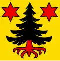 Guttannen