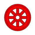 Radelfingen
