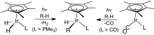 Activation C-H par Bergman et al. (à gauche) et Graham et al.