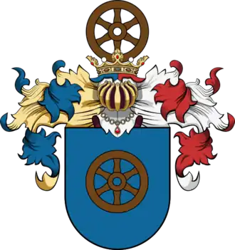Famille Csaholyi