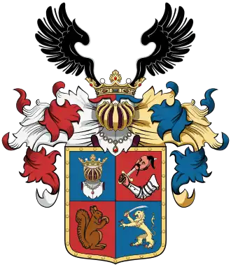 Famille Kelcz