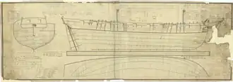 illustration de HMS Columbine (1806)