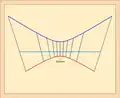 Épure d'un cadran horizontal (φ = 41°).