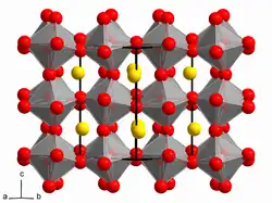 Image illustrative de l’article Titanate de calcium