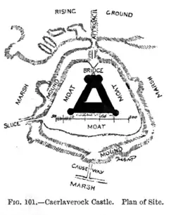 Plan de situation du château en 1887