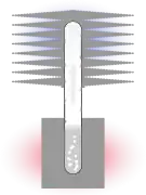 Caloduc gravitaire