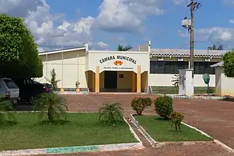Espigão d'Oeste