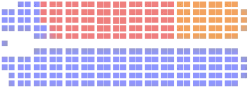 Image illustrative de l’article 34e législature du Canada