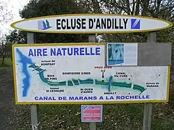 Plan du canal.