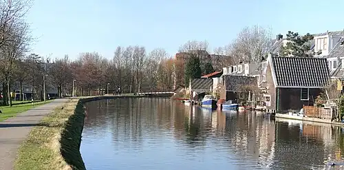 La Rotterdamse Schie, arrondissement d'Overschie