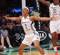Image illustrative de l’article Candice Wiggins