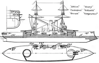 illustration de Classe Canopus