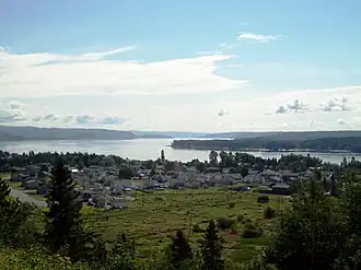 Canton-Tremblay