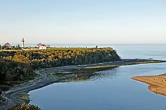 Le phare sur le cap.