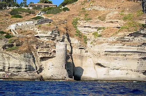 Vue de la mer