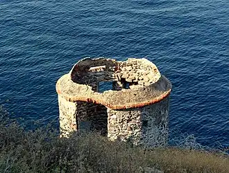 Vue aérienne